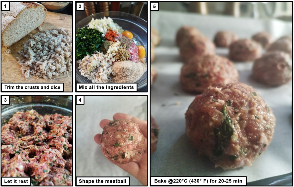 Step-by-step meatball making The-sauce-lab