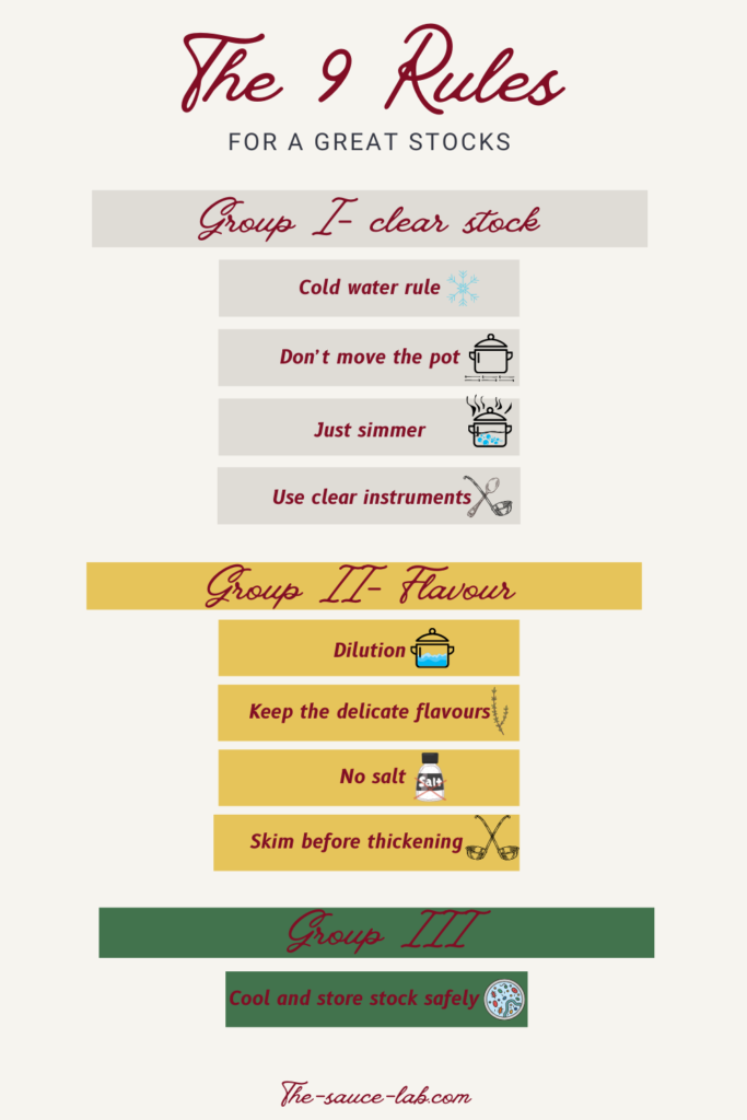 The golden rules for the best stock. Infographic of the rules categorized into 3 categories- clear stock, flavour and safety