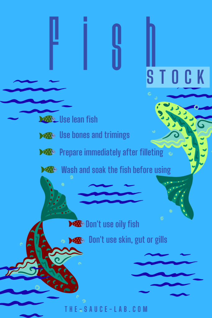 Fish stock infographic. 
nfographic on preparing fish stock. Tips include: use lean fish, use bones and trimmings, prepare immediately after filleting, wash and soak fish before using. Do not use oily fish or fish skin, guts, or gills. Features colorful illustrations of fish and water waves on a blue background