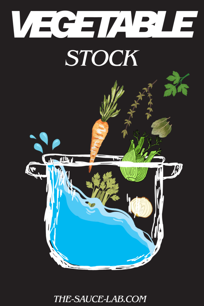 Vegetable stock infographic showing vegetable and a pot. The vegetables are carrot, onion, celery, fennel bulb,+ aromatics such as thyme, parsley and bay leaf.